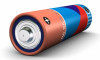 A review of the batteries market worldwide technology