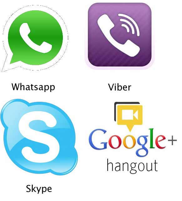 Skype Technologies