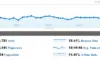 Tech Crates Traffic Report: August 2011