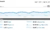Tech Crates Traffic Report: September 2011