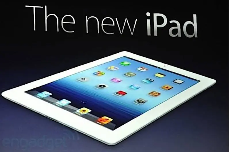 the new ipad