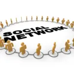 Social Networking, The Boss, and Employees