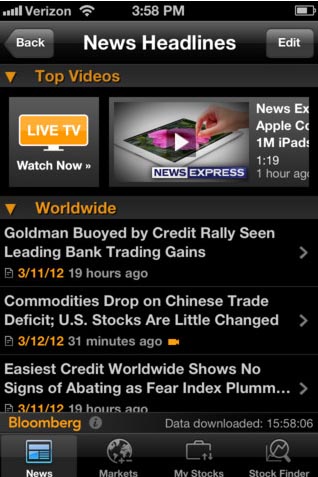 Bloomberg financial app