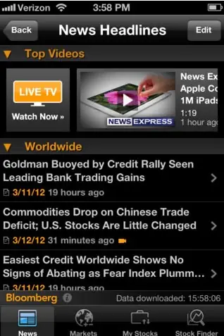 Finance App Bloomberg Bloomberg financial app