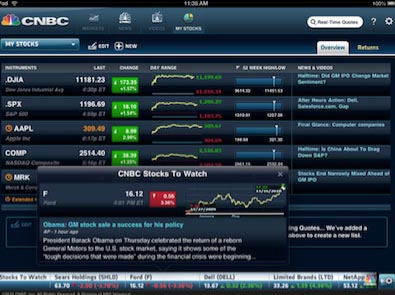 CNBC Real-Time Financial App