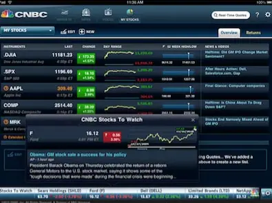 Finance App CNBC CNBC Real-Time Financial App