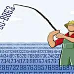 I’ve Been Phished: Now What Do I Do?