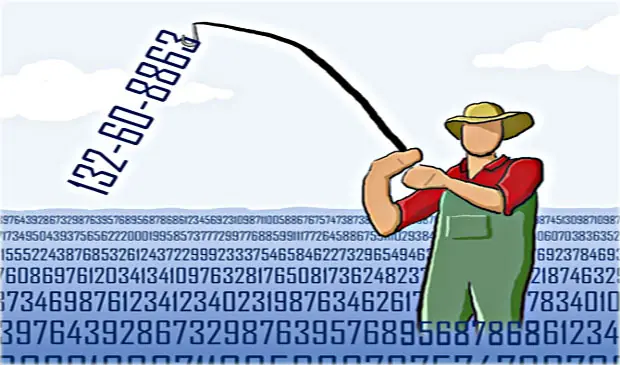 I have been phished - what to do now