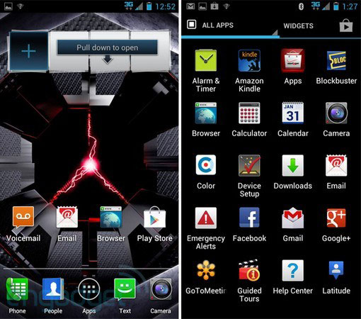 Display Screen and Resolution of DROID RAZR HD
