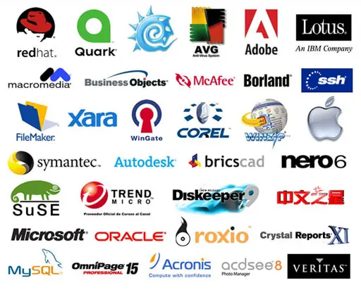 Finding the best Software Tools