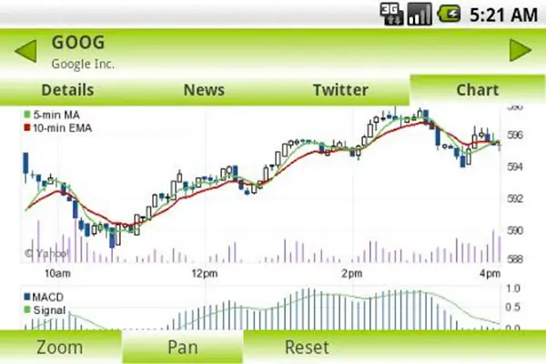 Stocks for Android Stocks Watcher App for Android Finance
