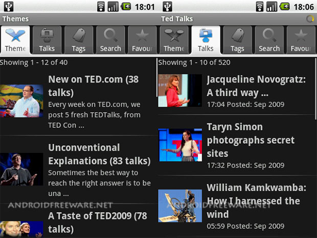 Technology Entertainment Design (TED) Talks science app