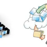 Why Content Delivery Networks Are Important For Businesses