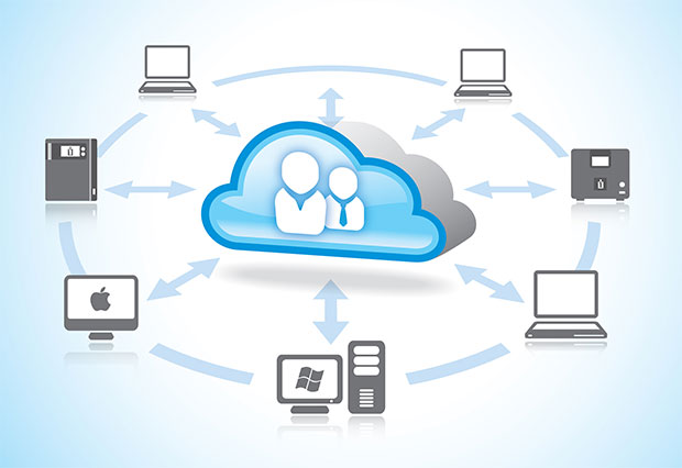 online cloud data backup solutions