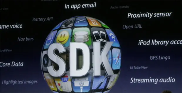 SDK API Software Development Kit and API
