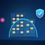 Office buildings under a protective dome with a shield, a virus kept outside