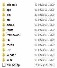 Android Carbon system files and sub folders