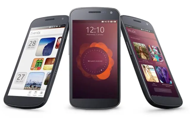 use of handy smartphones
