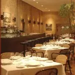Travel Brazil – Famous Restaurants in Brazil