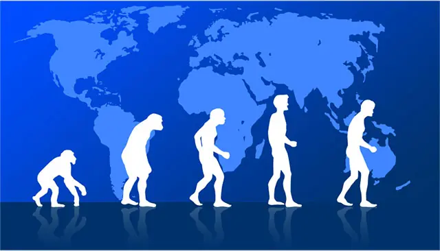 IT Business Evolution evolution in technology and Internet Business worldwide www review