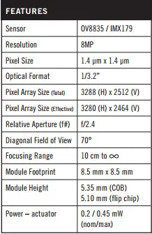 LEAKED SPECIFICATION FROM MANUAL