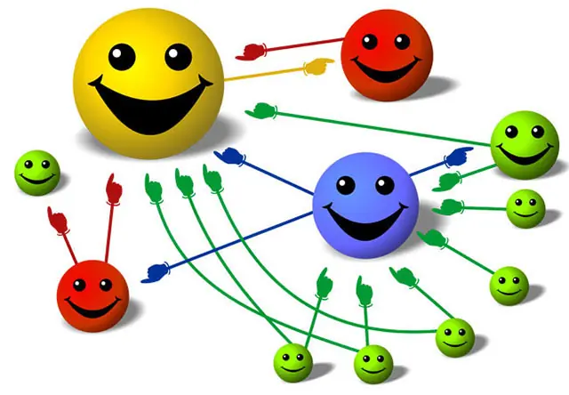 the pagerank model overview of authority linking pages and link variety