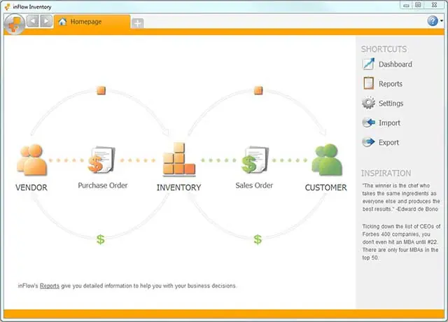best inventory software on the market