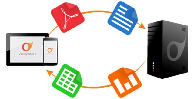 manage your files with cloud based cometdocs