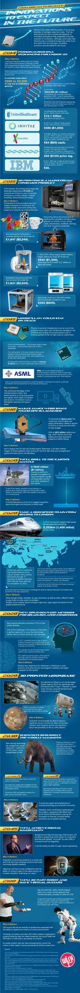Innovations To Expect in the Future [Infographic]