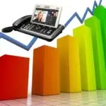 IP Trends: Migration to SIP