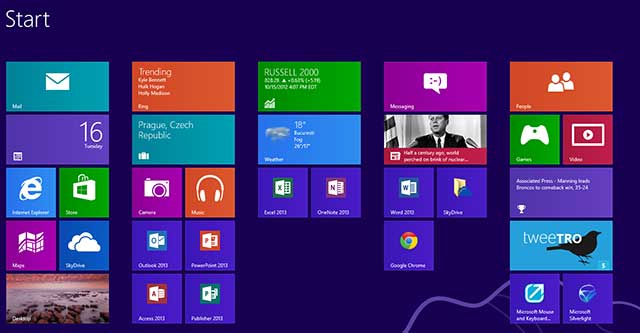 reviewing and listing six major new key features of Microsoft Windows 8 operating system for PC and tablet computers