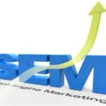 Search Engine Marketing – Most Popular Benefits and Methods Revealed