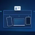 Personal phone, laptop and tablet connected inside an office, with an employee badge