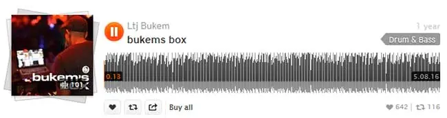 free online music streaming service on the Internet with soundcloud music cloud everywhere