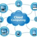 Why Cloud Computing Makes Business Sense