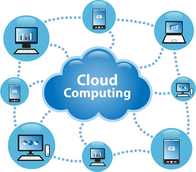 Business case cloud computing advantages tech crates review