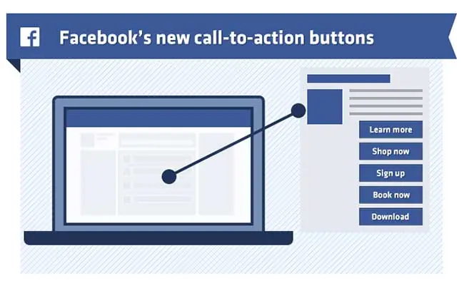 facebook call
