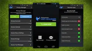 Malwarebytes Malwarebytes
