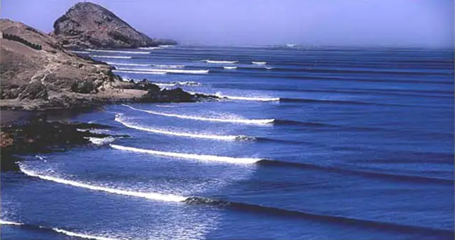 Chicama Beach Peru Chicama Beach Peru