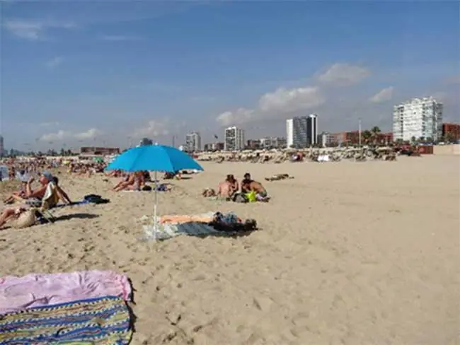 Mar Bella Beach Spain Mar Bella Beach Spain