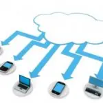 Cloud Backup – The Cornerstone of Your Business Data