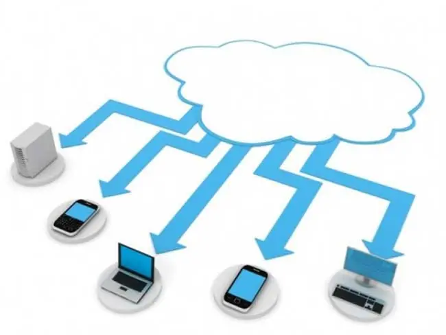 business cloud cornerstone to success business cloud cornerstone to success