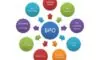 Business Process Outsourcing: Advantages and the Reasons behind Outsourcing