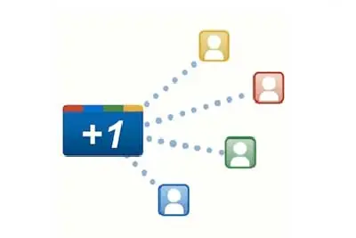 google+ marketing google+ marketing