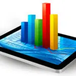 What Is Lead Nurturing?