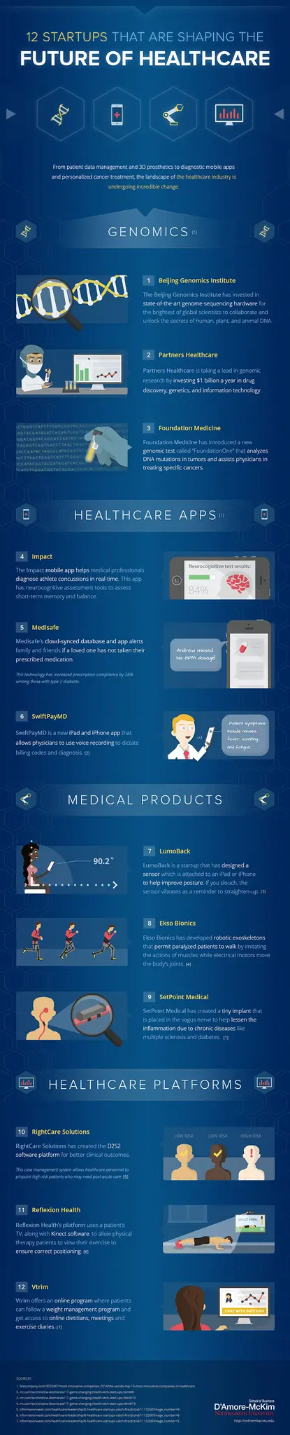Future of Healthcare - 12 startups Future of Healthcare - 12 startups