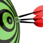 Securing Your Social Media Marketing Budget