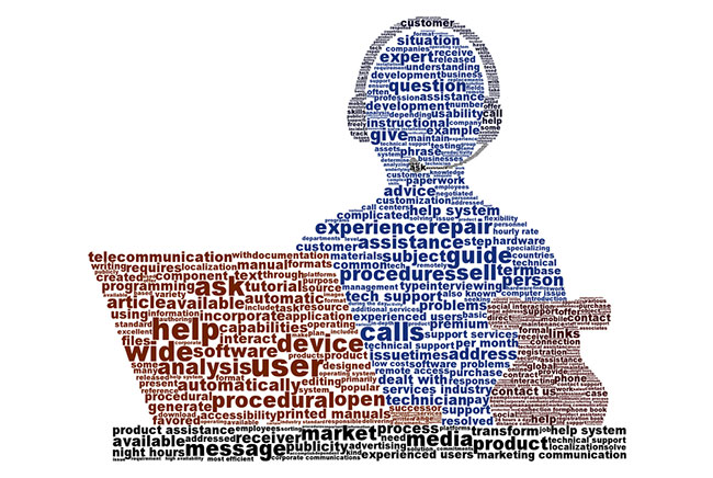 Social Media Customer Service