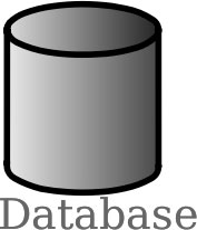 database