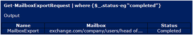 Get-MailboxExportRequest